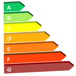 energiediagramm